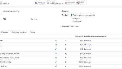 Решения для машиностроения и производственных компаний